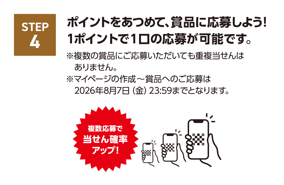STEP4 ポイントをあつめて、賞品に応募しよう！1ポイントで１口の応募が可能です。※複数の賞品にご応募いただいても重複当せんはありません。※マイページの作成～賞品へのご応募は2026年8月7日(金)23:59までとなります。複数応募で当せん確率アップ！