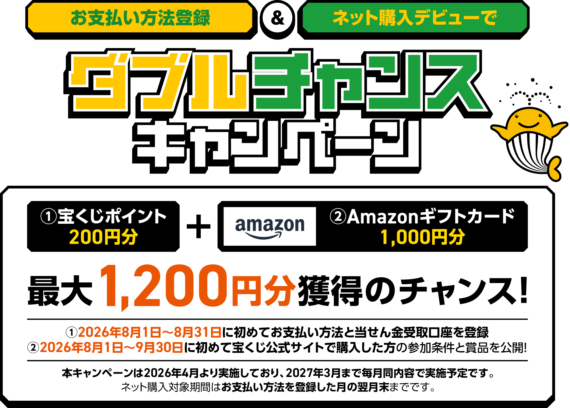 お支払い方法登録＆ネット購入デビューでダブルチャンスキャンペーン ①宝くじポイント200円分＋②Amazonギフトカード1,000円分 最大1,200円分獲得のチャンス! ①2026年8月1日～8月31日に初めてお支払い方法と当せん金受取口座を登録 ②2026年8月1日～9月30日に初めて宝くじ公式サイトで購入した方の参加条件と賞品を公開! 本キャンペーンは2026年4月より実施しており、2027年3月まで毎月同内容で実施予定です。ネット購入対象期間はお支払い方法を登録した月の翌月末までです。