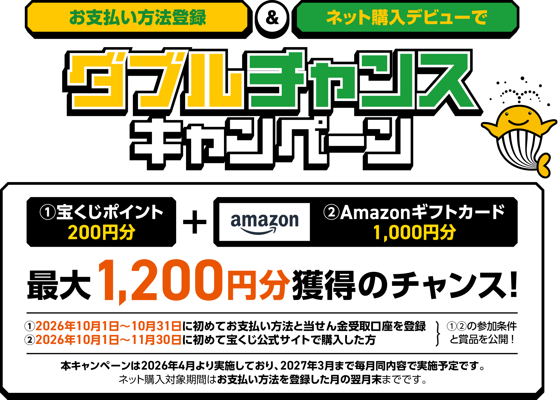 お支払い方法登録＆ネット購入デビューでダブルチャンスキャンペーン ①宝くじポイント200円分＋②Amazonギフトカード1,000円分 最大1,200円分獲得のチャンス! ①2026年10月1日～10月31日に初めてお支払い方法と当せん金受取口座を登録 ②2026年10月1日～11月30日に初めて宝くじ公式サイトで購入した方 ①②の参加条件と賞品を公開! 本キャンペーンは2026年4月より実施しており、2027年3月まで毎月同内容で実施予定です。ネット購入対象期間はお支払い方法を登録した月の翌月末までです。