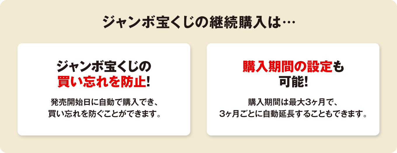 ジャンボ宝くじの継続購入は… ジャンボ宝くじの買い忘れを防止！発売開始日に自動で購入でき、買い忘れを防ぐことができます。購入期間の設定も可能！購入期間は最大3ヶ月で、3ヶ月ごとに自動延長することもできます。
