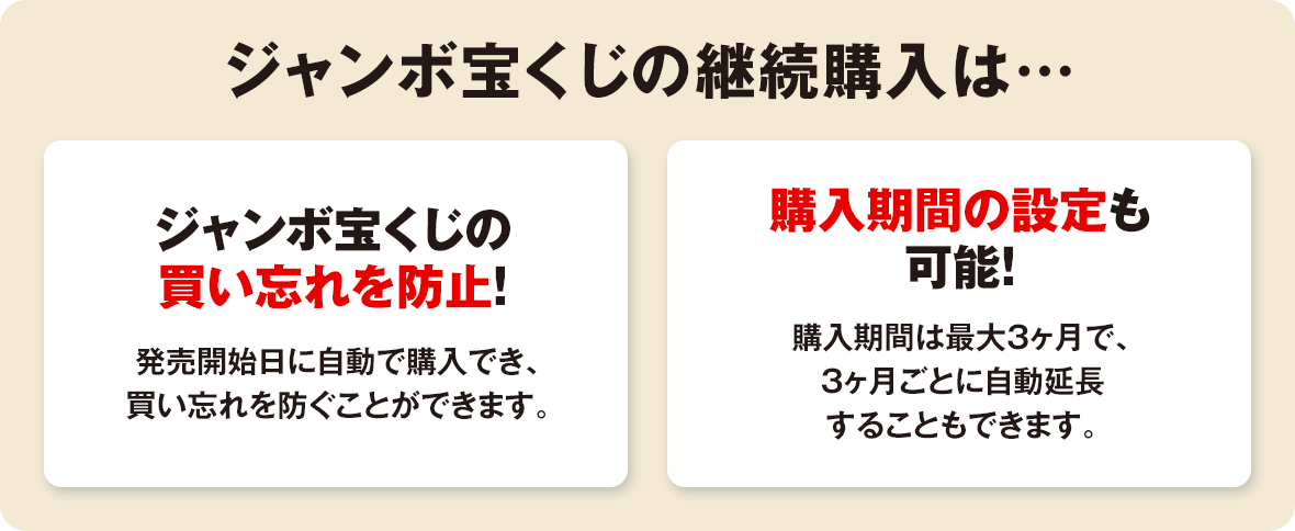 ジャンボ宝くじの継続購入は… ジャンボ宝くじの買い忘れを防止！発売開始日に自動で購入でき、買い忘れを防ぐことができます。購入期間の設定も可能！購入期間は最大3ヶ月で、3ヶ月ごとに自動延長することもできます。