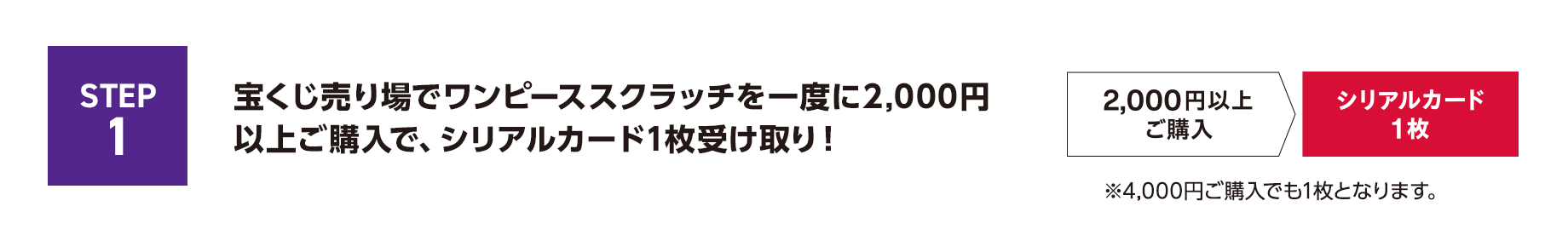 STEP1 宝くじ売り場でワンピーススクラッチを一度に2,000円以上ご購入で、シリアルカード1枚受け取り！【例】2,000円以上ご購入 シリアルカード1枚※4,000円ご購入でも1枚となります。
