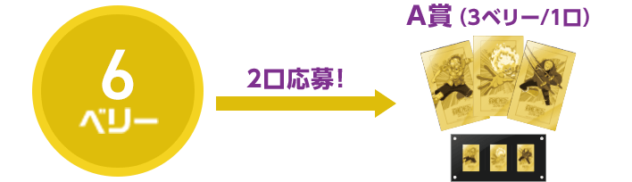 6ベリー 2口応募！A賞（3ベリー/1口）