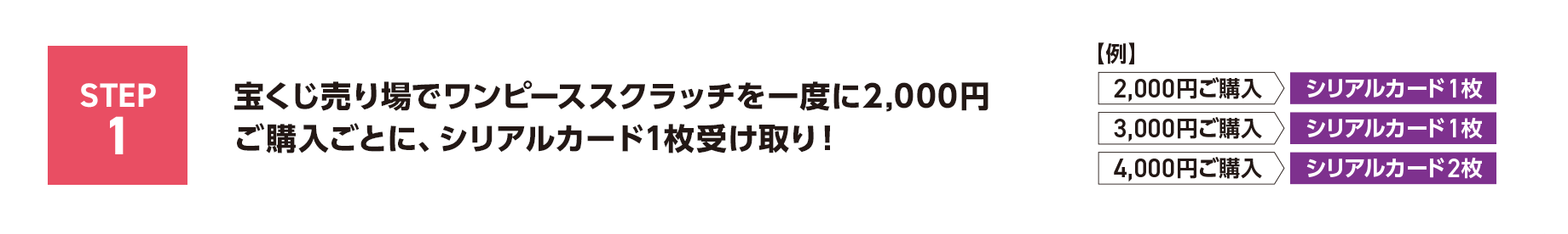 STEP1 宝くじ売り場でワンピーススクラッチを一度に2,000円	ご購入ごとに、シリアルカード1枚受け取り！【例】2,000円ご購入 シリアルカード1枚 3,000円ご購入 シリアルカード1枚 4,000円ご購入 シリアルカード2枚