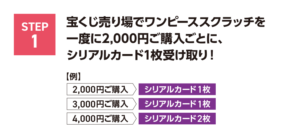 STEP1 宝くじ売り場でワンピーススクラッチを一度に2,000円	ご購入ごとに、シリアルカード1枚受け取り！【例】2,000円ご購入 シリアルカード1枚 3,000円ご購入 シリアルカード1枚 4,000円ご購入 シリアルカード2枚