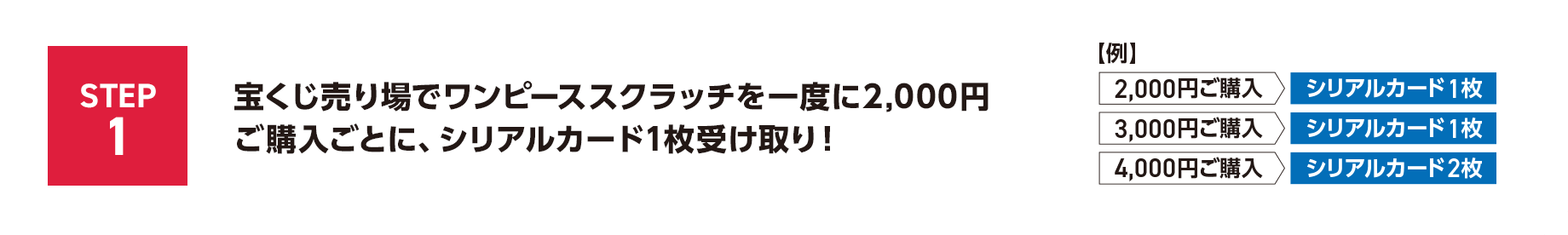 STEP1 宝くじ売り場でワンピーススクラッチを一度に2,000円	ご購入ごとに、シリアルカード1枚受け取り！【例】2,000円ご購入 シリアルカード1枚 3,000円ご購入 シリアルカード1枚 4,000円ご購入 シリアルカード2枚