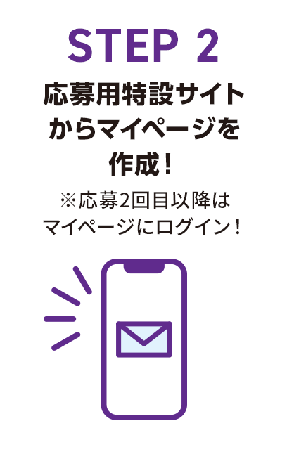 STEP2 応募用特設サイトからマイページを作成！※応募2回目以降はマイページにログイン！