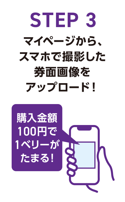 STEP3 マイページから、スマホで撮影した券面画像をアップロード！購入金額100円で1ベリーがたまる！