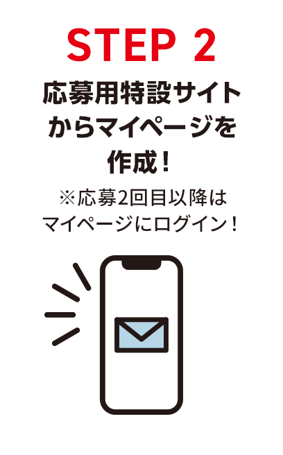 STEP2 応募用特設サイトからマイページを作成！※応募2回目以降はマイページにログイン！