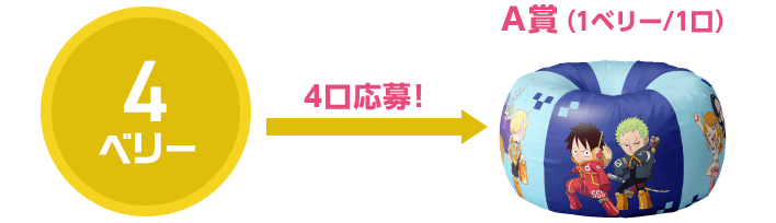 4ベリー 4口応募！A賞（1ベリー/1口）