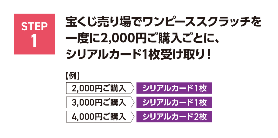 STEP1 宝くじ売り場でワンピーススクラッチを一度に2,000円	ご購入ごとに、シリアルカード1枚受け取り！【例】2,000円ご購入 シリアルカード1枚 3,000円ご購入 シリアルカード1枚 4,000円ご購入 シリアルカード2枚