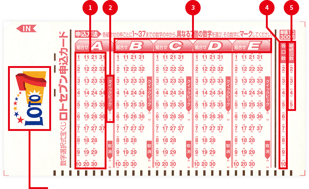 LOTO7 Official Lottery Website 
