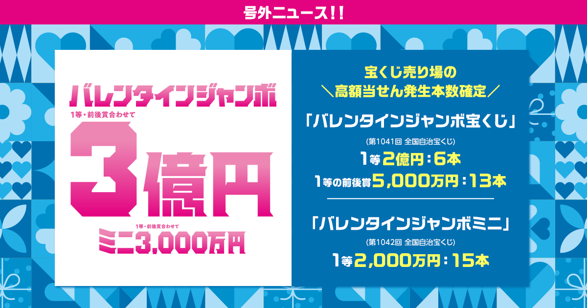 号外ニュース!! 宝くじ売り場の「年末ジャンボ宝くじ」高額