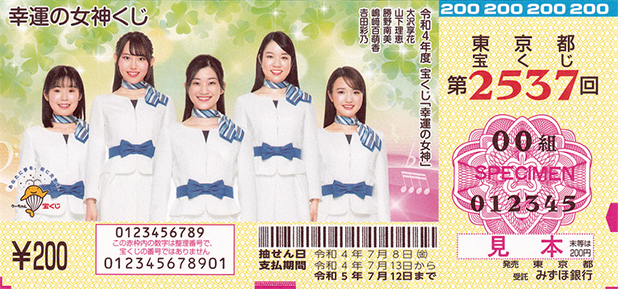 幸運の女神くじ