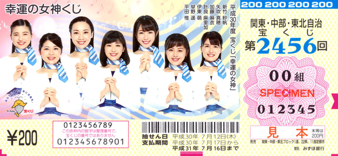 幸運の女神くじ