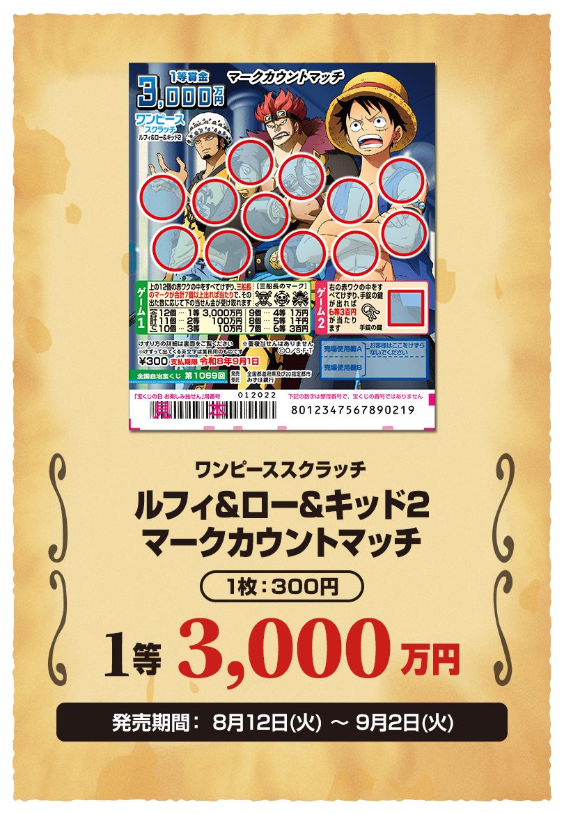 ワンピーススクラッチ ルフィ&ロー&キッド2 マークカウントマッチ 1枚：300円 1等 3,000万円 発売期間：8月12日(火)～9月2日(火)