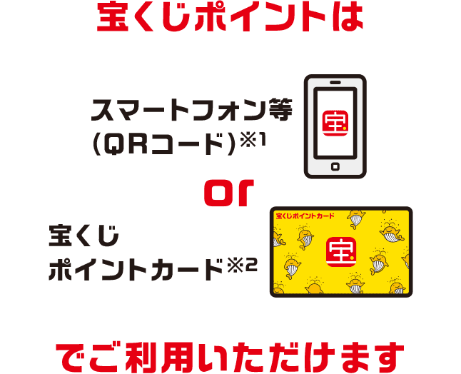 宝くじポイントは　スマートフォン等（QRコード）※1 or 宝くじポイントカード※2　でご利用いただけます