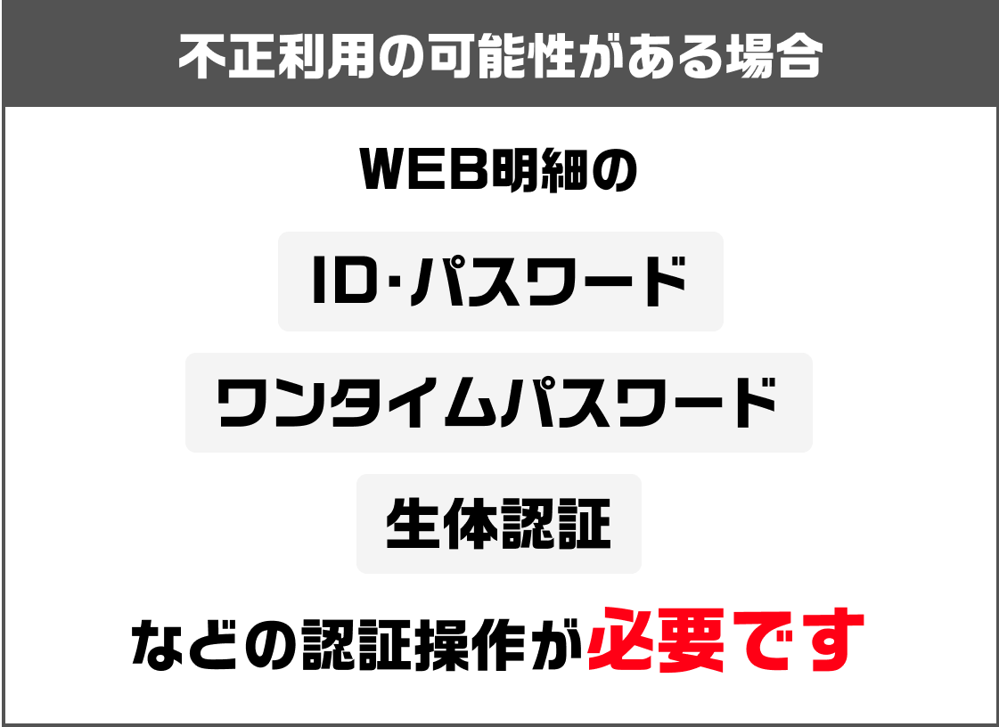 不正利用の可能性がある場合 Web明細のID・パスワード ワンタイムパスワード 生体認証 などの認証操作が必要です