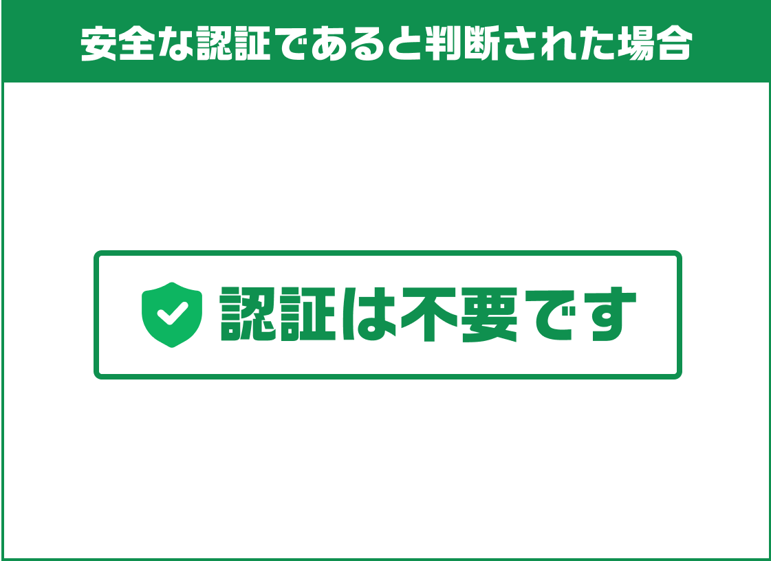 安全な認証であると判断された場合 認証は不要です